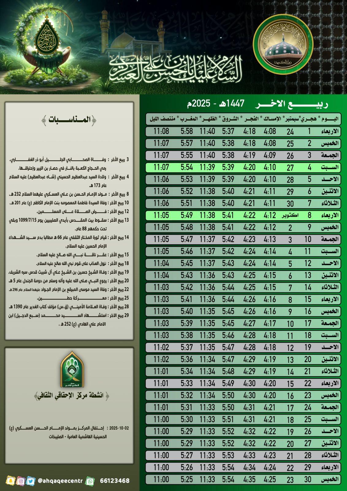 ٠٠١١